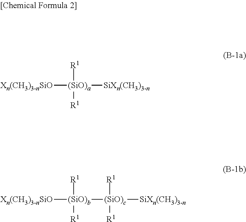 Emulsion-based high release additive for release sheet, emulsion composition for release sheet, and mold release sheet