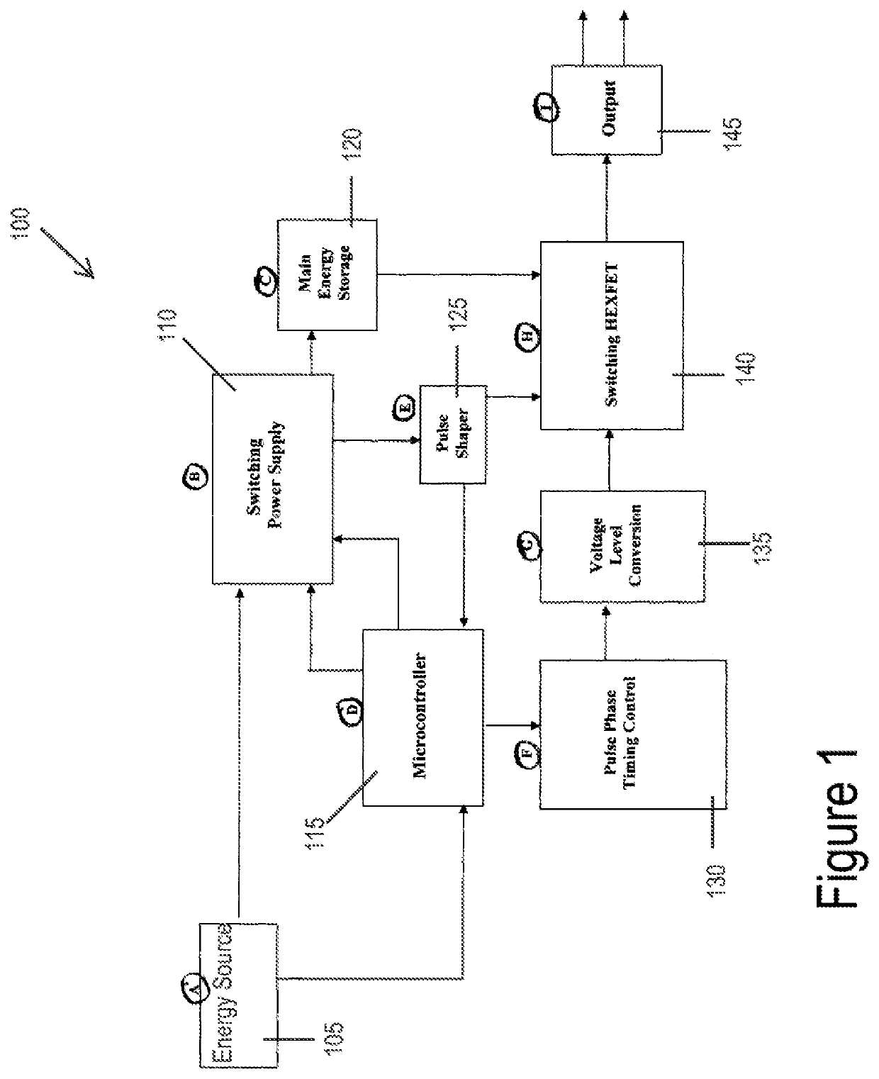 Apparatus and method for treatment of mental and behavioral conditions and disorders with electromagnetic fields