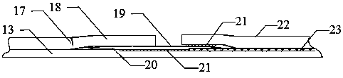 Method for using paper-based micro-fluidic chip for multi-channel detection