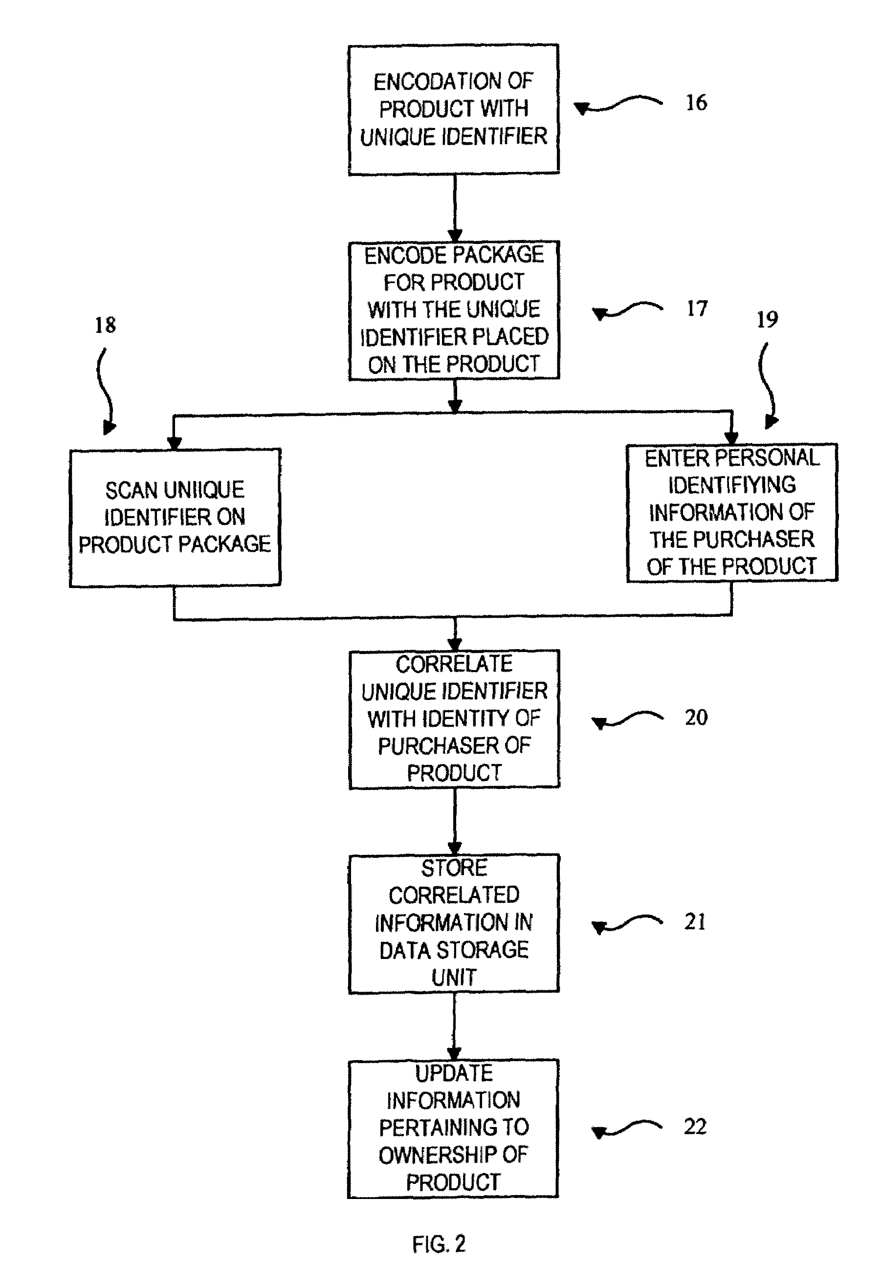 Substrate labeling system