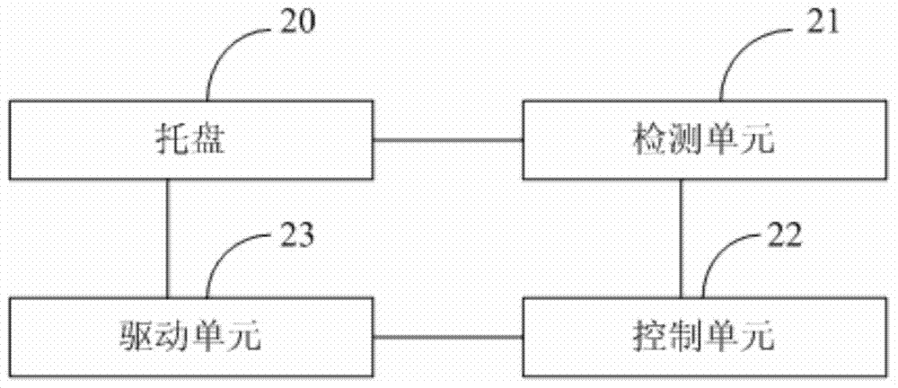 Tray origin positioning system and tray origin positioning method