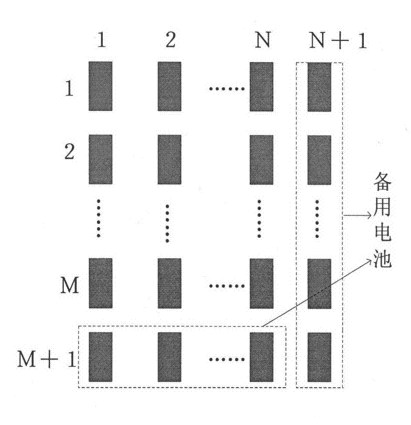 Balancing control system and method for cell array