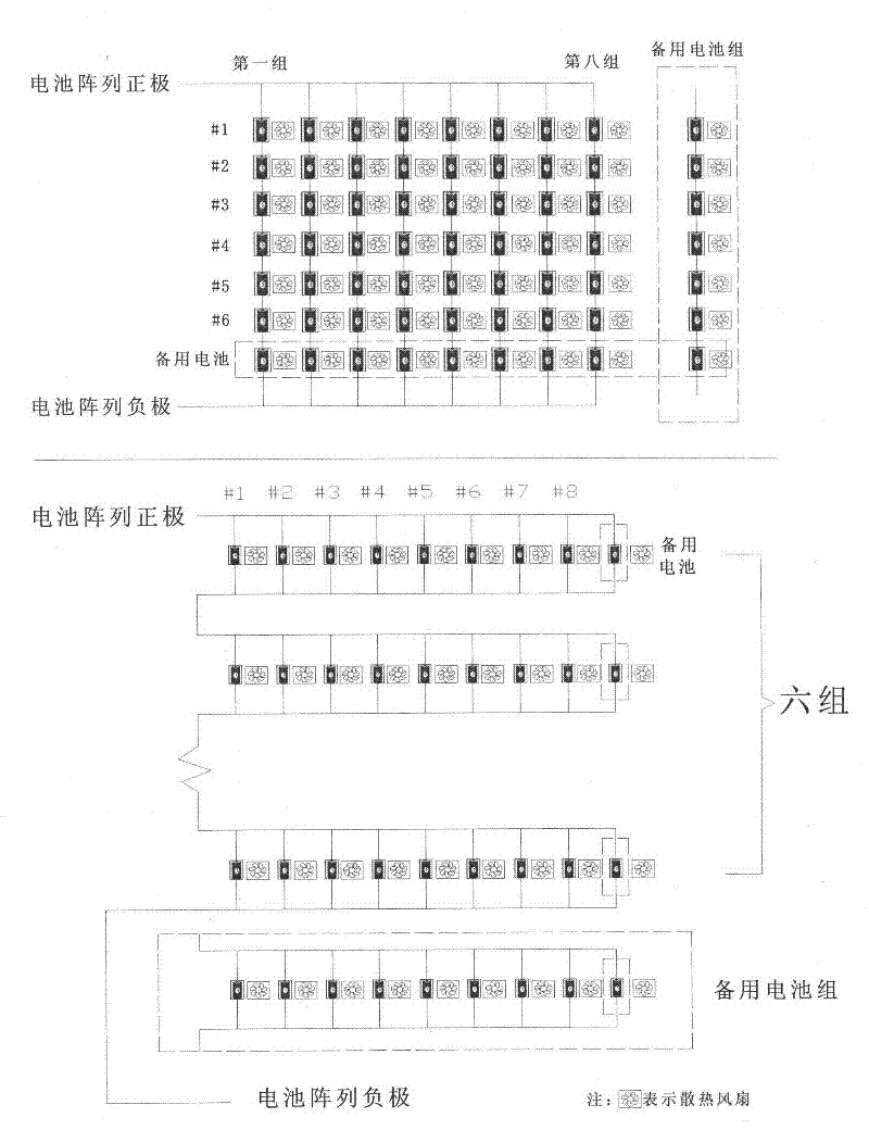 Balancing control system and method for cell array
