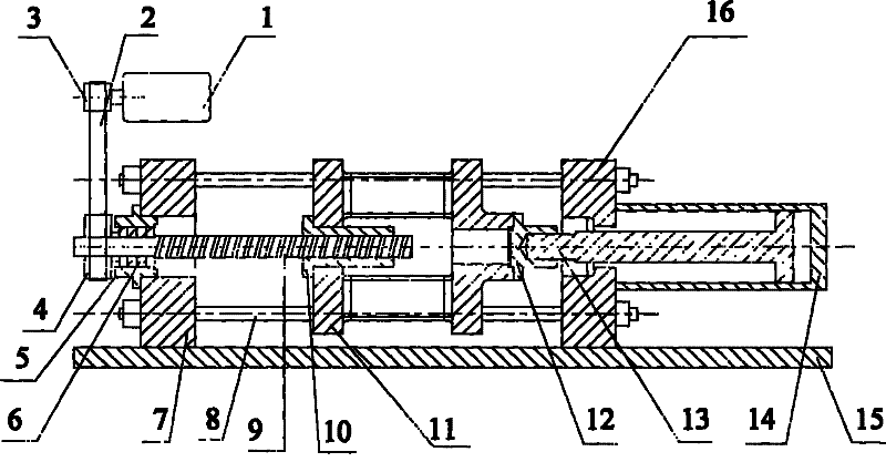 Ball screw pair experimental bench