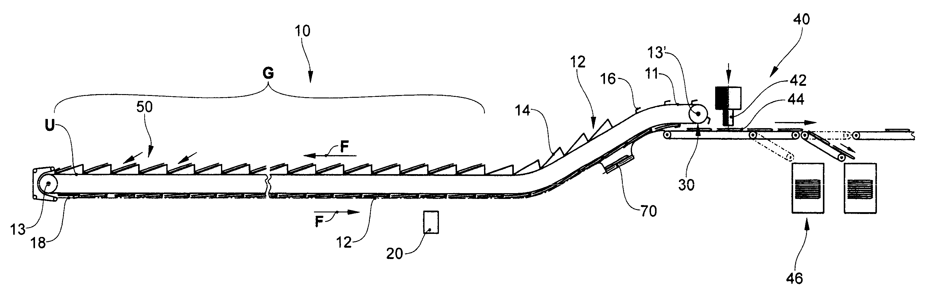 Method and device for creating a flow of flat products in a predefined sequence