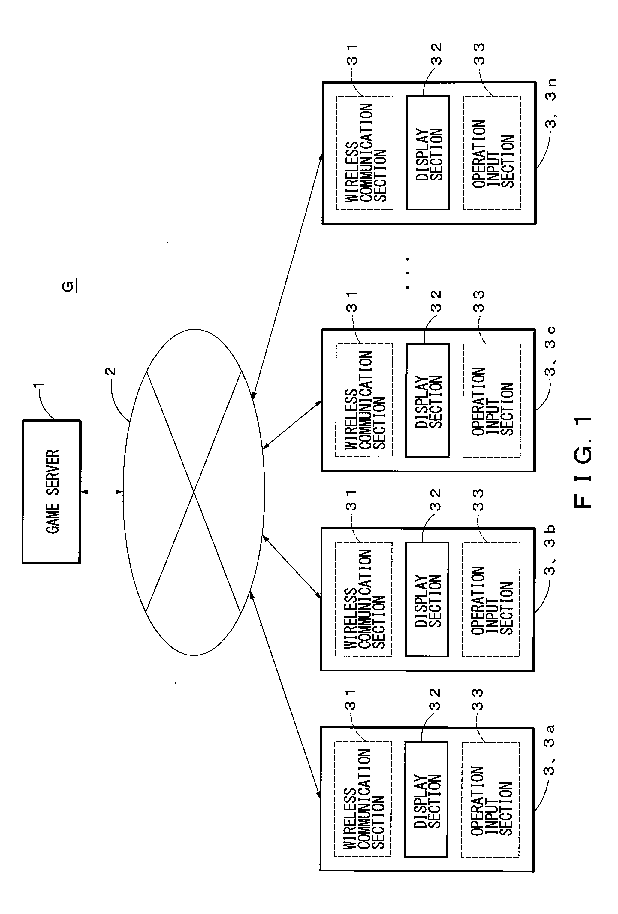 Game server, game controlling method thereof, game system, and non-transitory computer-readable medium