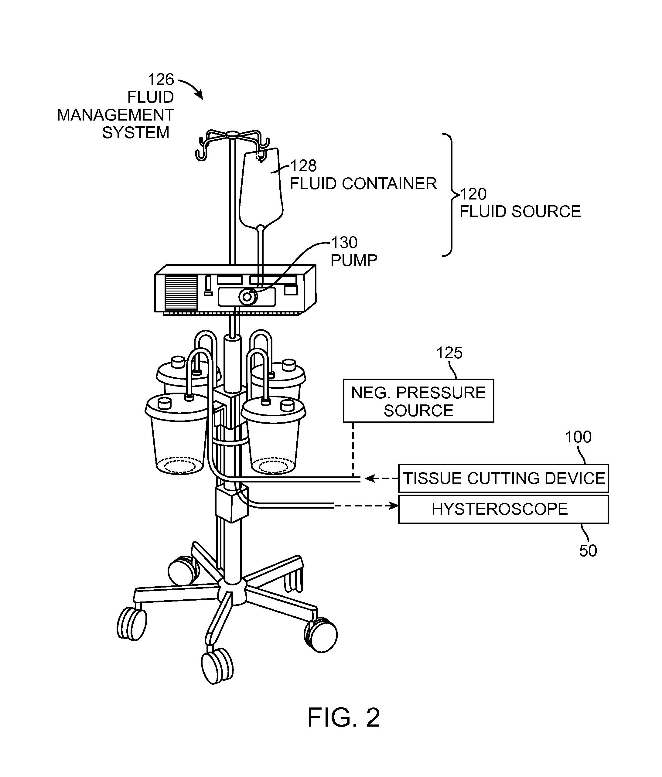 Tissue extraction devices and methods