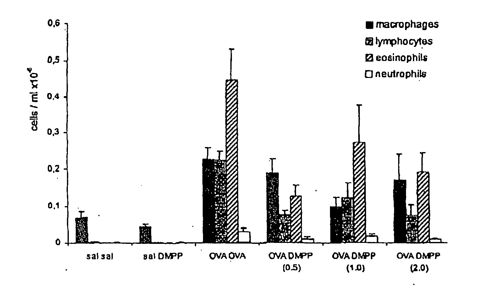 Nicotinic receptor agonists and analogues and derivatives thereof for the treatment of inflammatory diseases