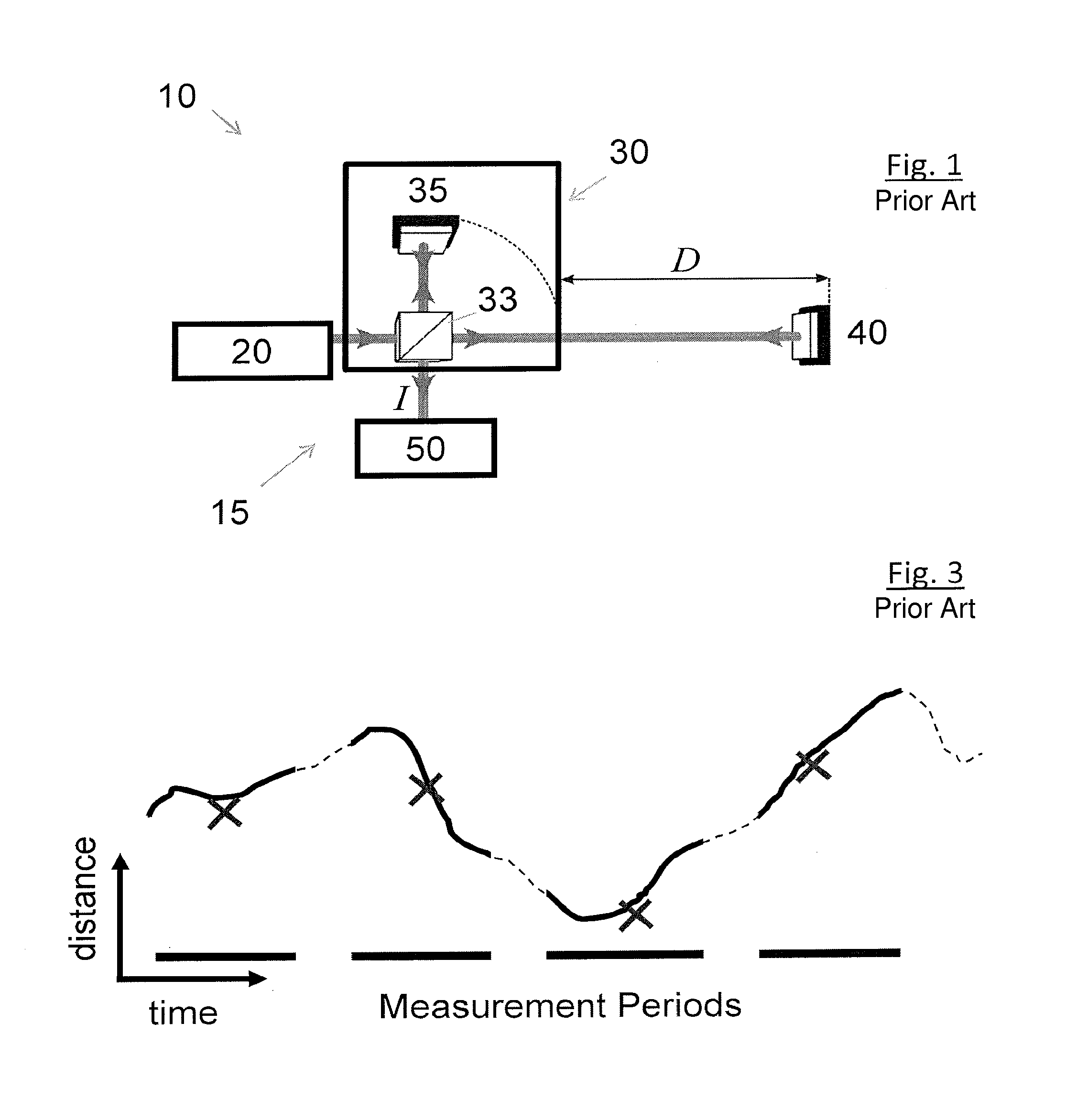 Apparatus and method for measuring distance