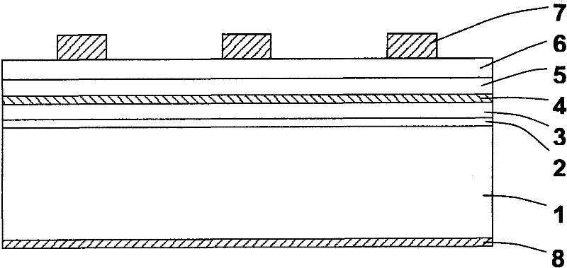 Manufacturing process for improving capacity of aluminum gallium indium phosphorus light-emitting diodes