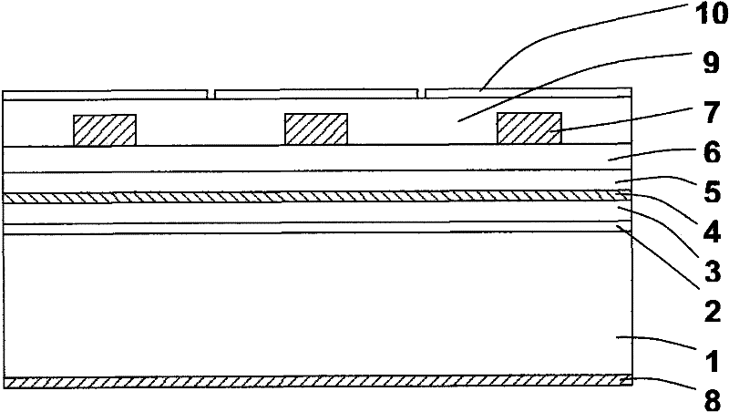 Manufacturing process for improving capacity of aluminum gallium indium phosphorus light-emitting diodes