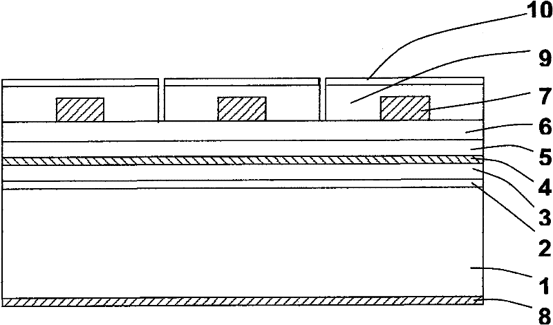 Manufacturing process for improving capacity of aluminum gallium indium phosphorus light-emitting diodes