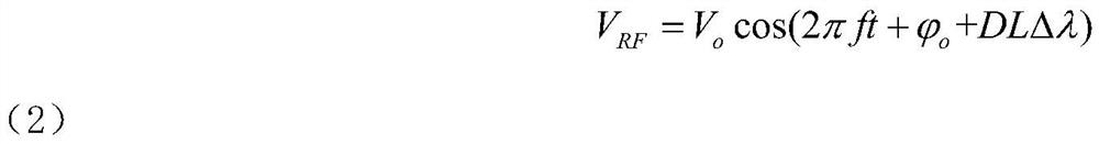 A Measurement Method of Wavelength Tuning Amount of High Precision Tunable Optical Filter