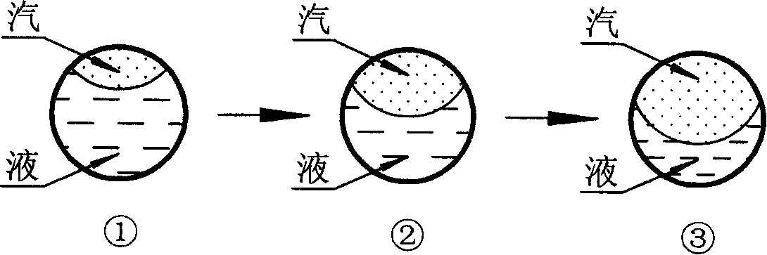 Separated two pbase flow liquid level controller