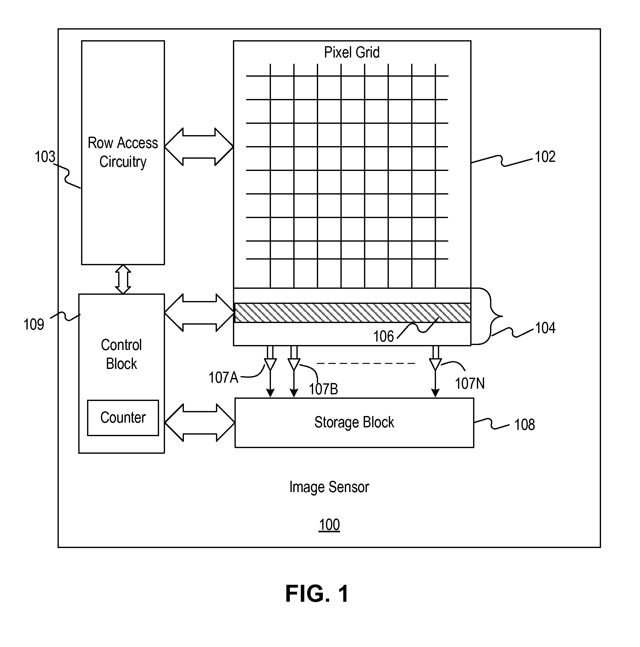 Method and system for generating a ramping signal