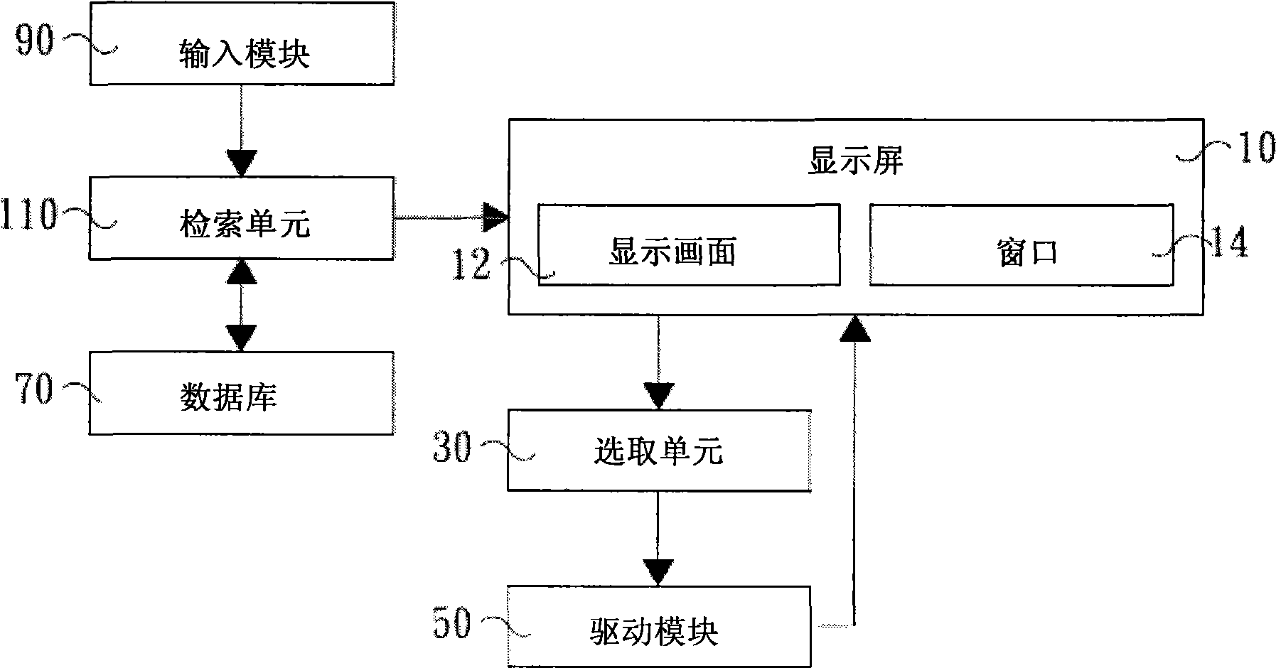 Method and device for displaying multi-characters by memory