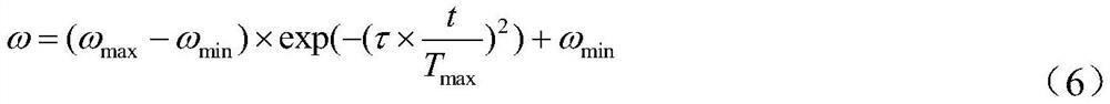 Integrated method of overall modeling and optimal control for solar lithium bromide refrigeration unit