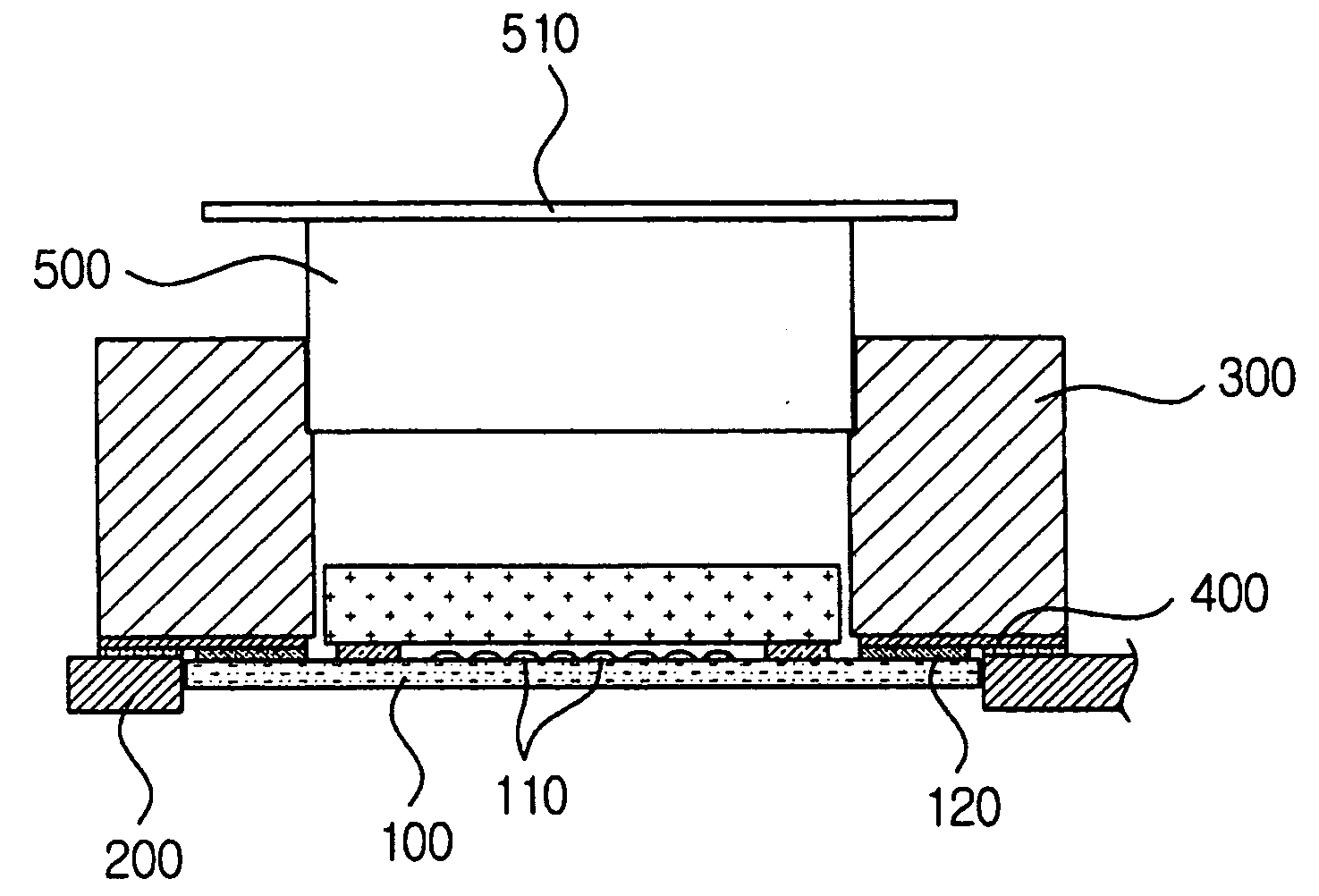 Micro-element package module and manufacturing method thereof