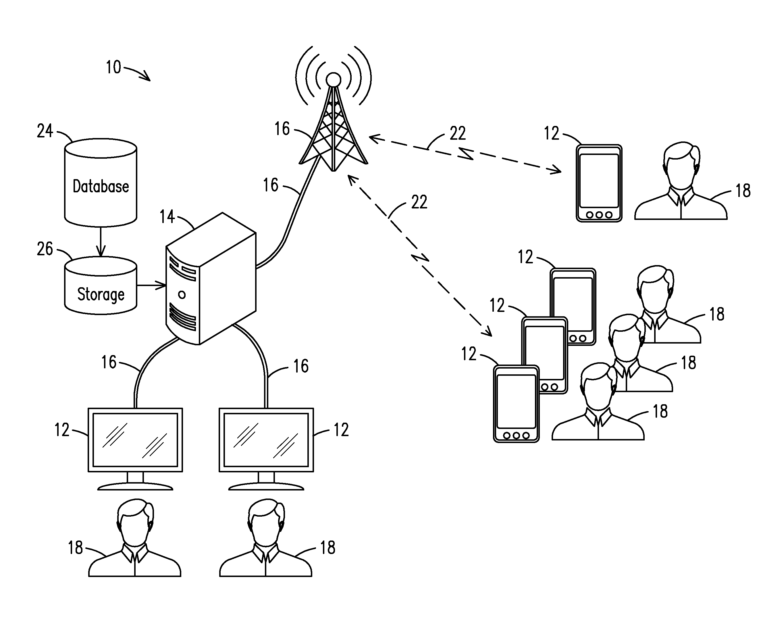 Integrated Systems and Methods Providing Situational Awareness of Operations In An Orgranization