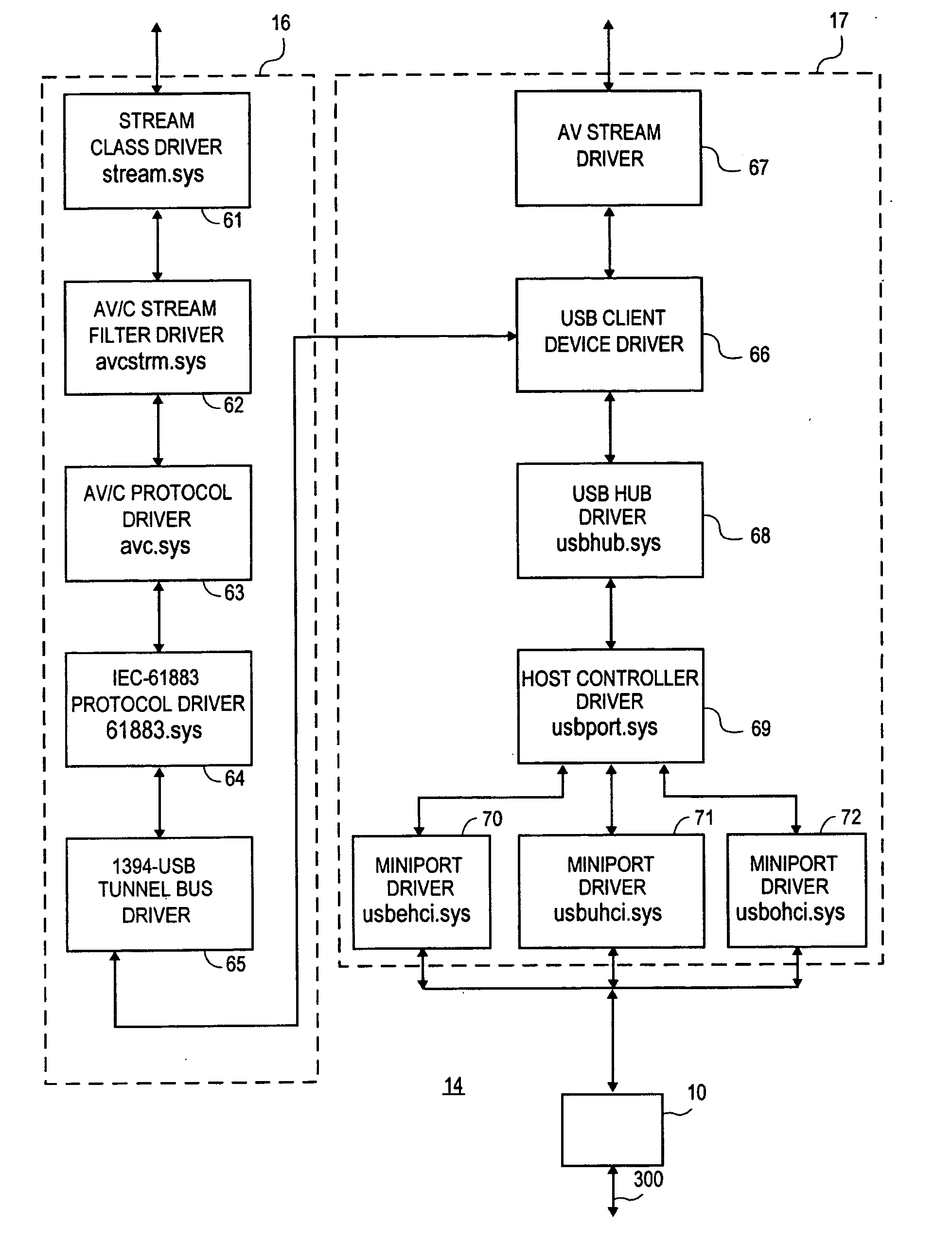 Device and method for electronic data conversion