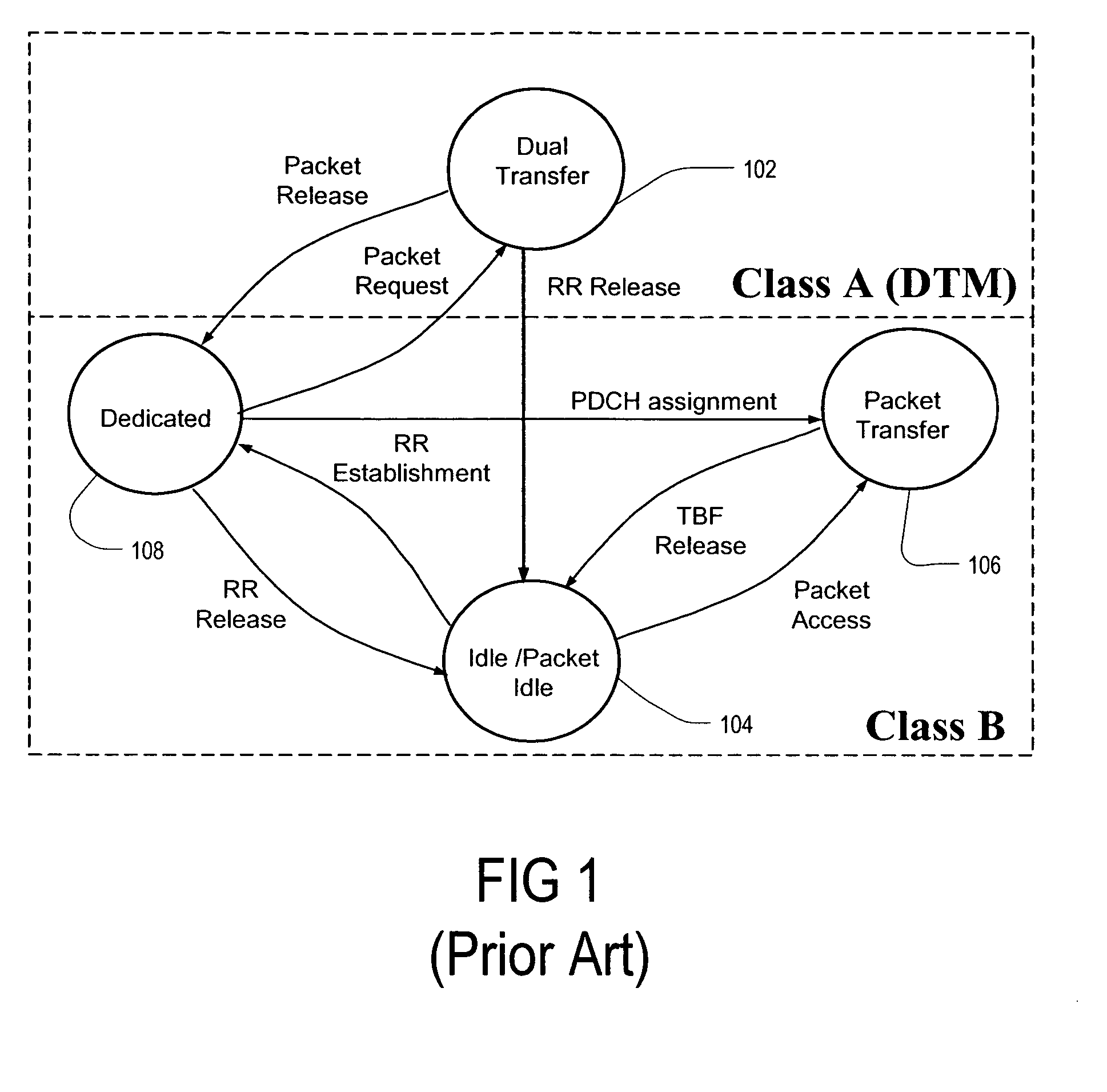 Mobile device, system and method for enhanced channel allocation when radio resource connection is released while in dual transfer mode