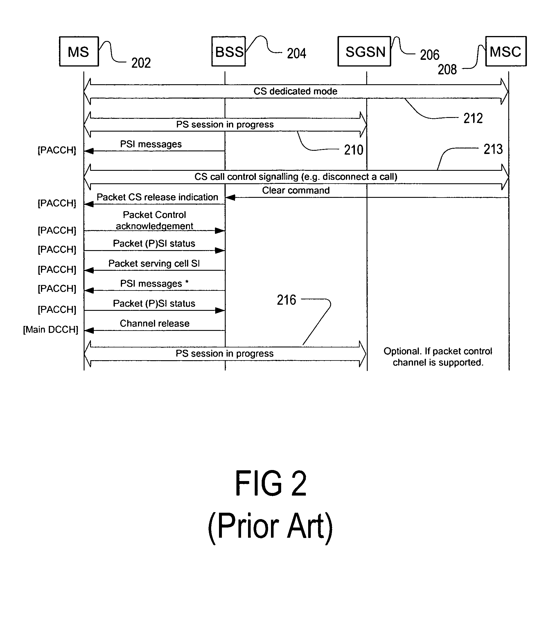 Mobile device, system and method for enhanced channel allocation when radio resource connection is released while in dual transfer mode