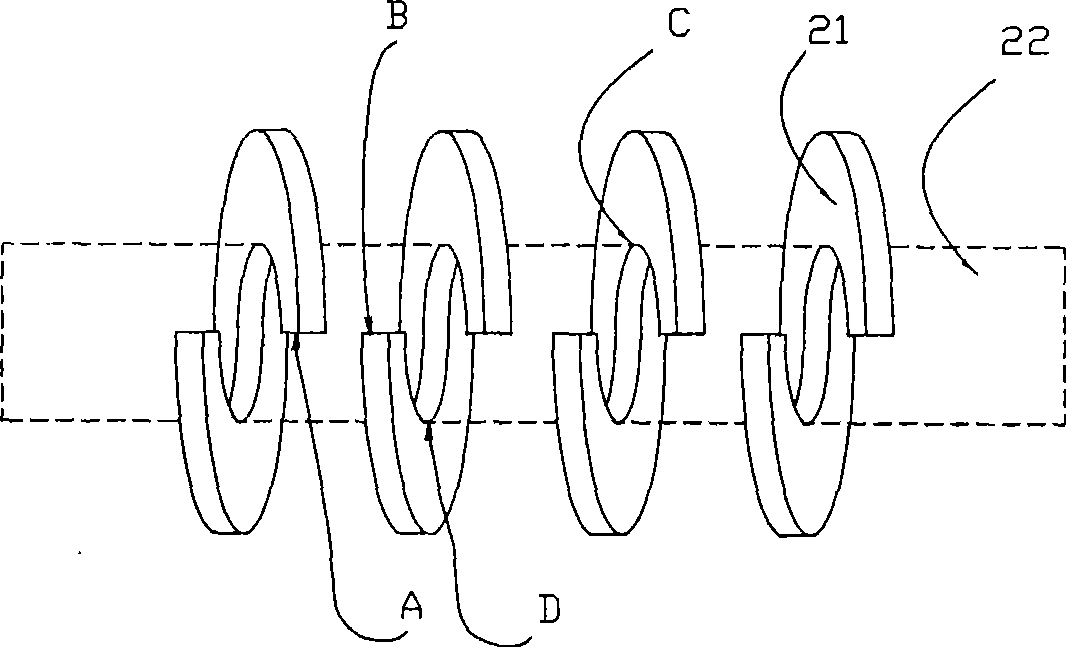 Method and equipment for manufacturing screw rod