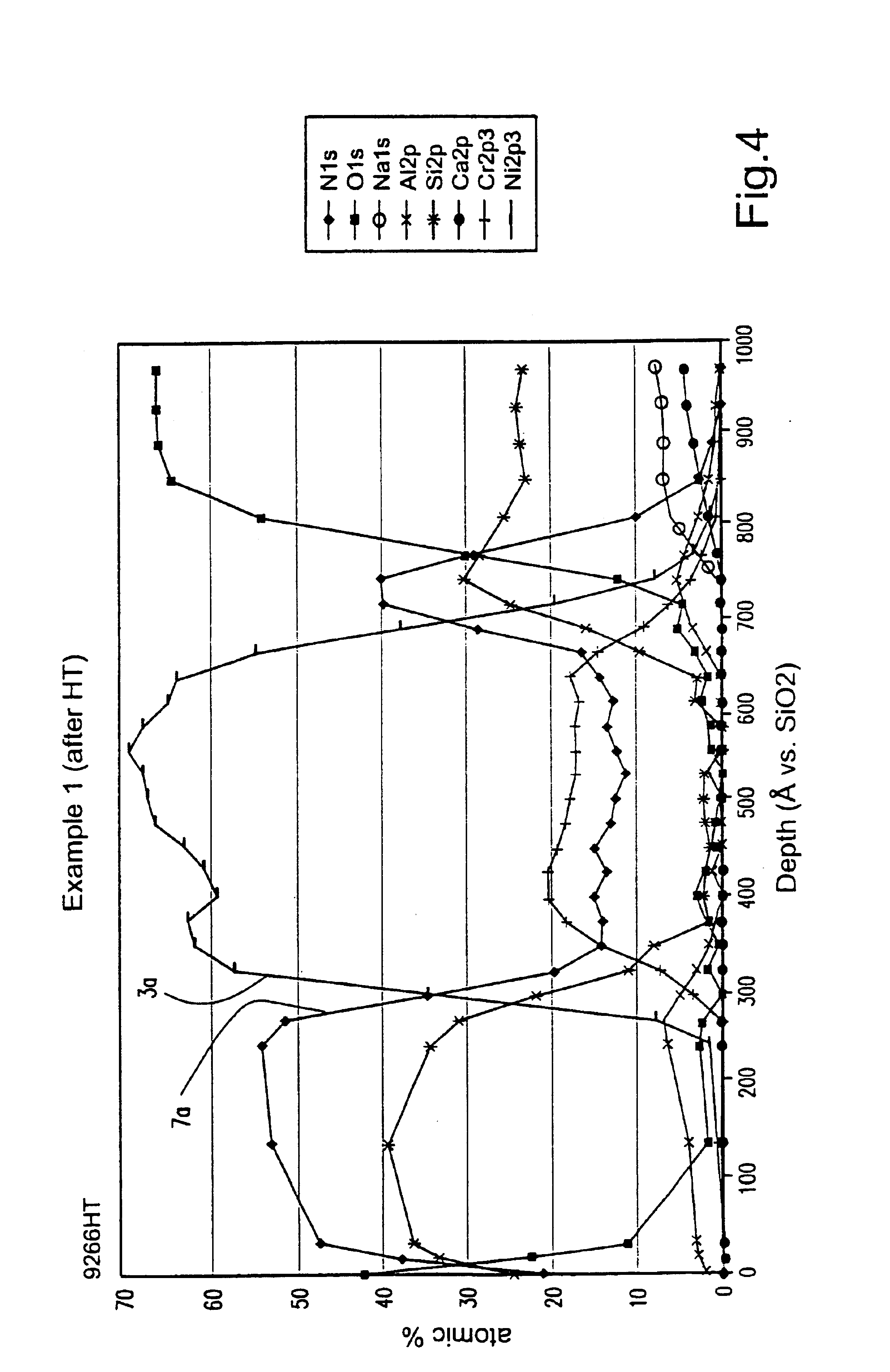 Heat treatable coated articles with metal nitride layer and methods of making same
