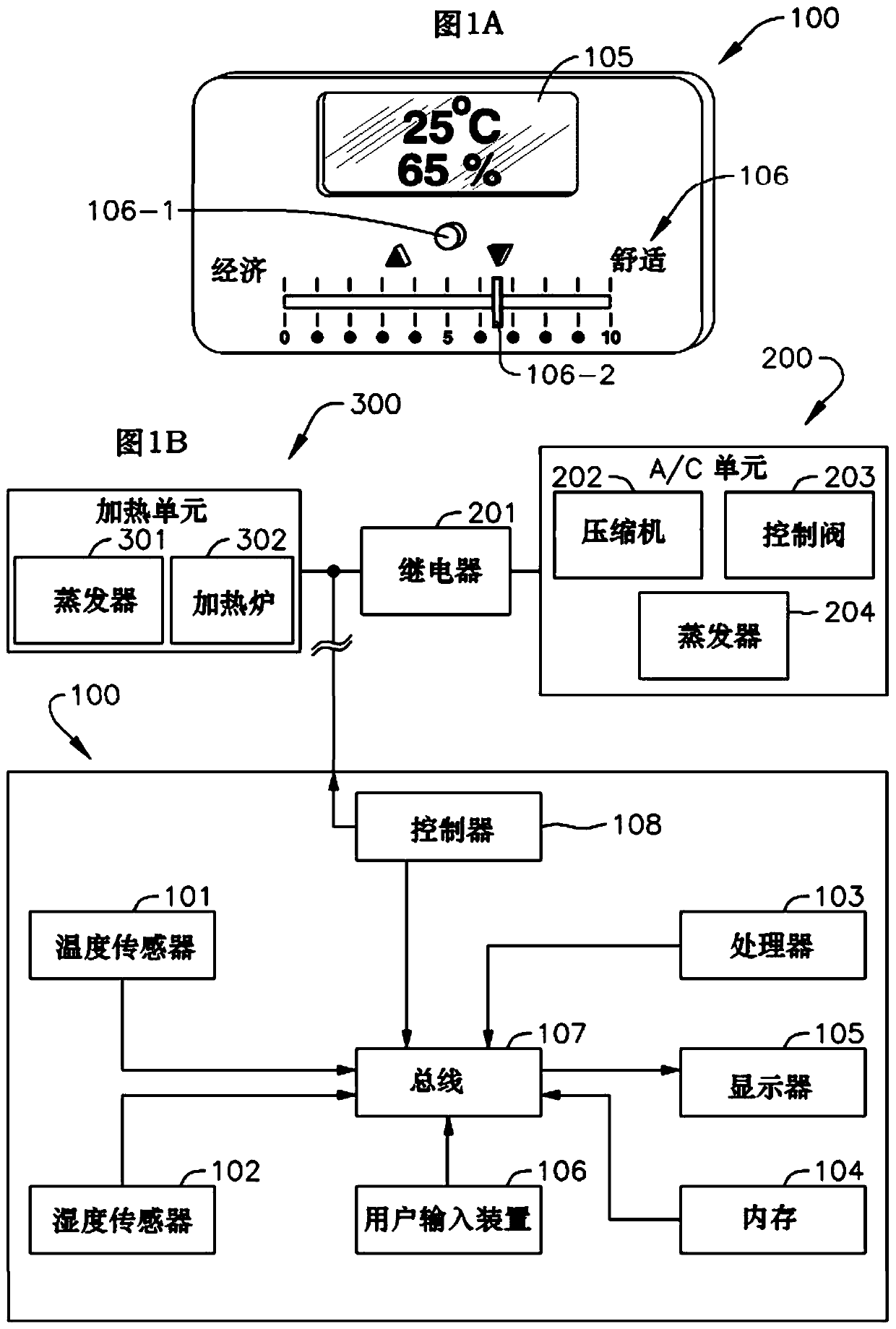 Automatic switchover thermostat system based on apparent temperature and method for determining and automatically controlling apparent temperature of conditioned space