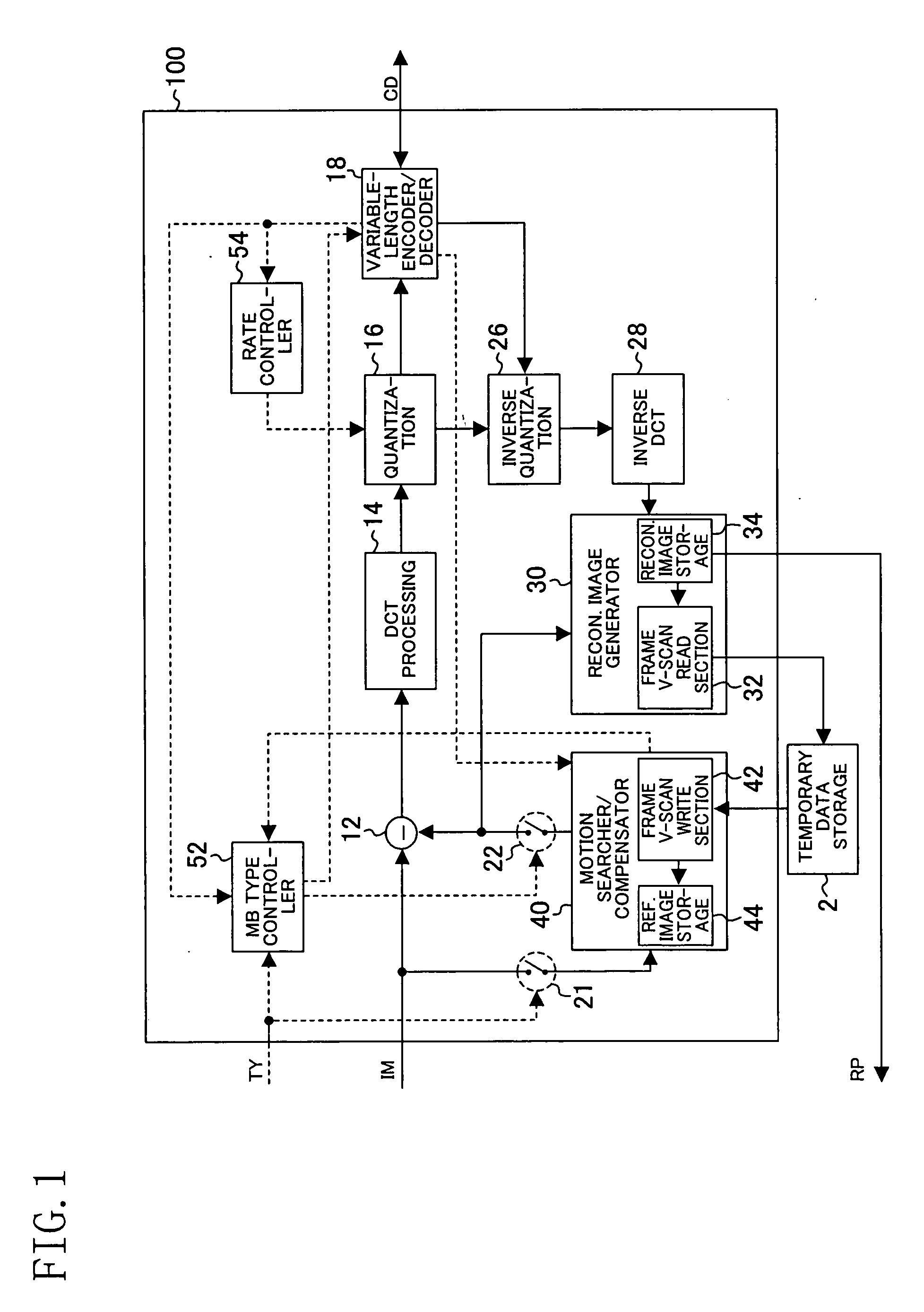 Image data transfer method, image processing device, and imaging system