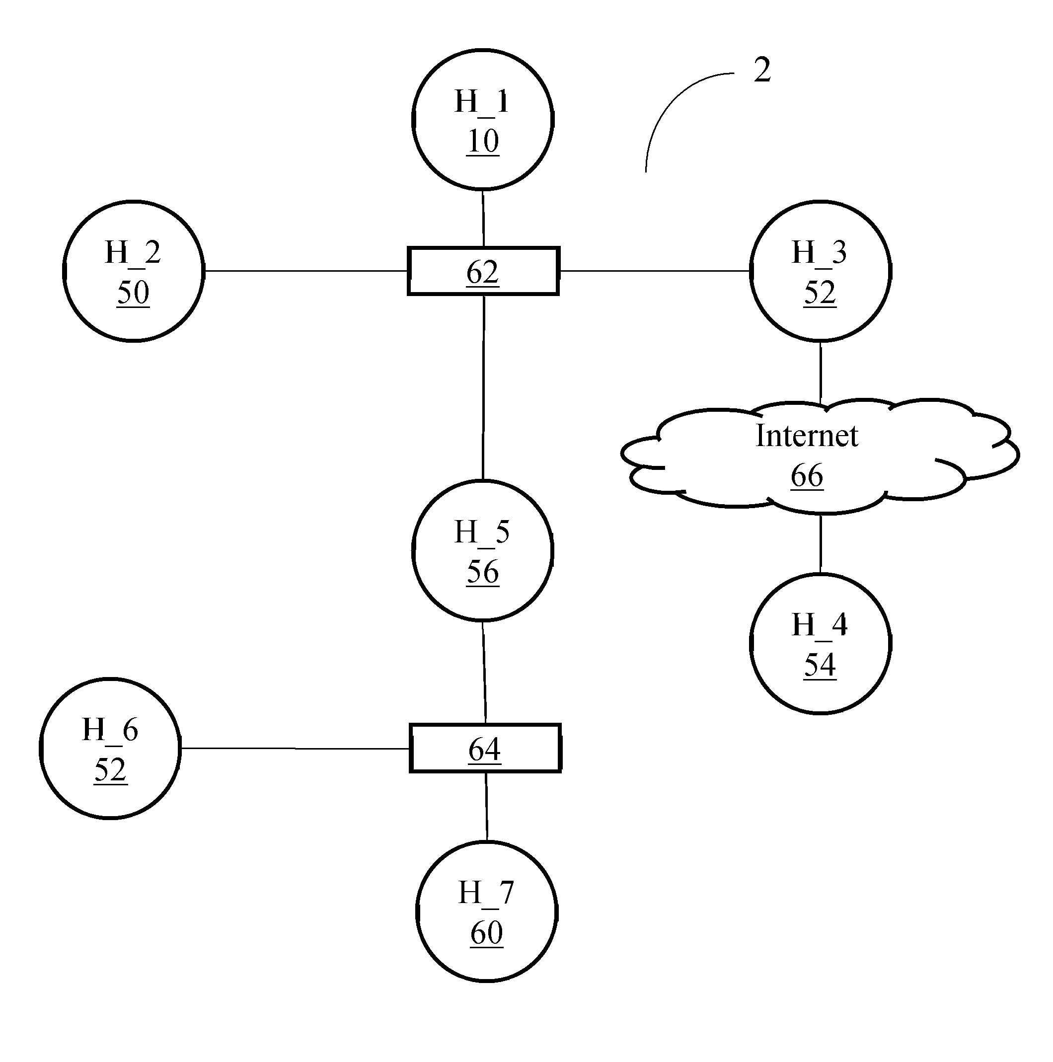System and method for probabilistic attack planning