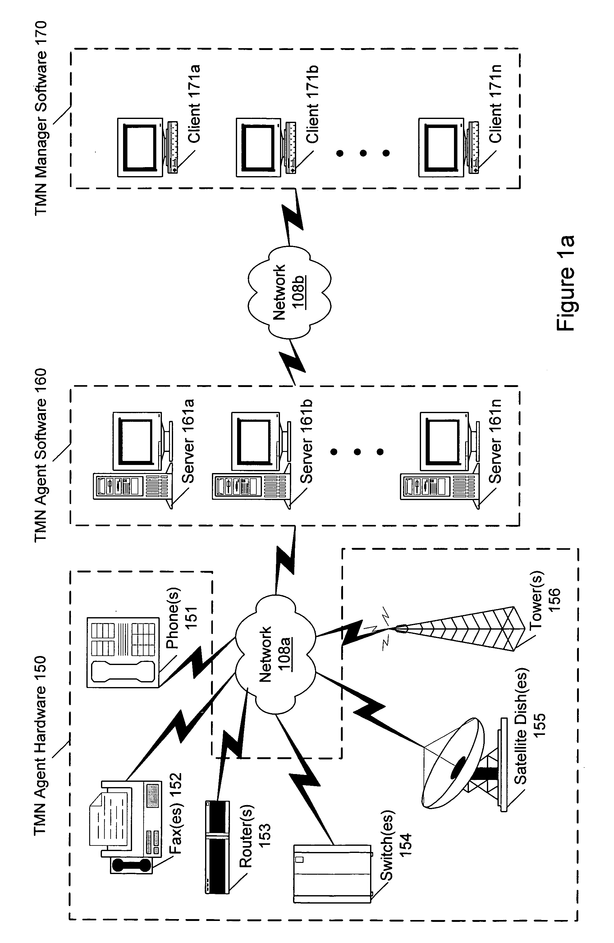 System and method for event subscriptions for CORBA gateway