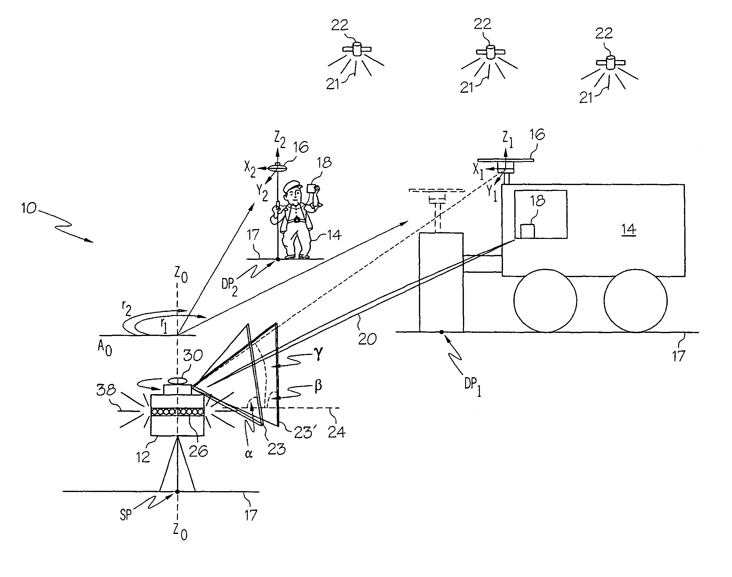 Navigation system using both GPS and laser reference