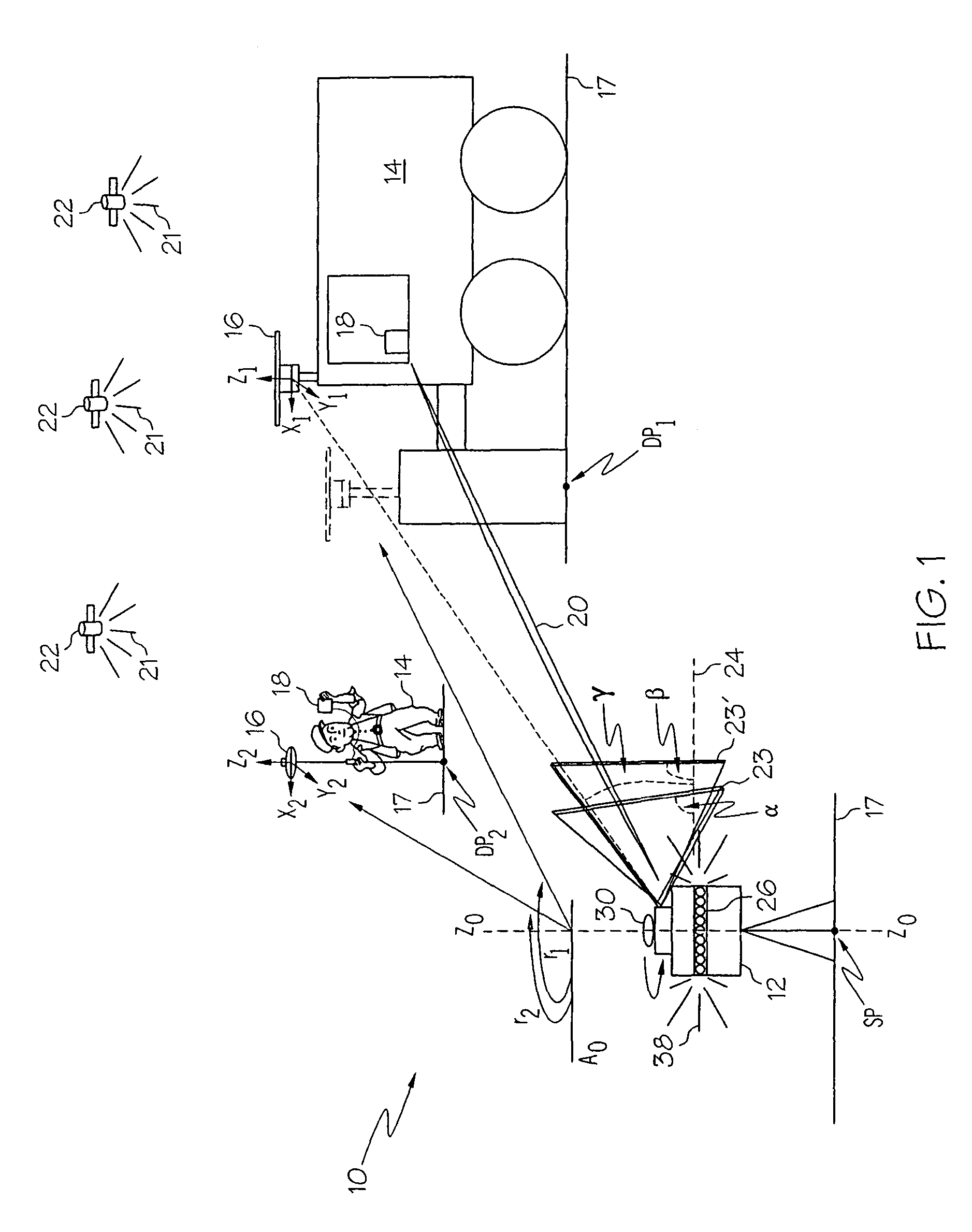 Navigation system using both GPS and laser reference