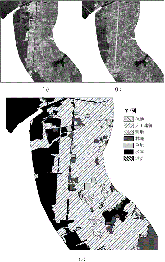High-resolution remote-sensing image land cover change detection method based on history data mining