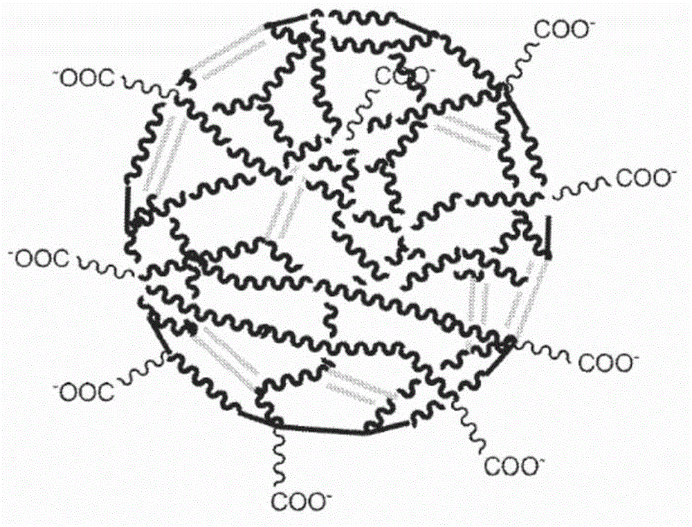 Polymeric pigment systems and methods