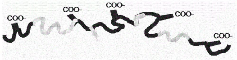 Polymeric pigment systems and methods