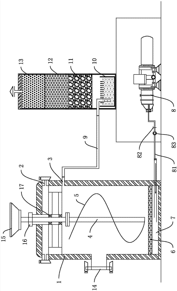 Sludge composting and fermenting integrated treatment device