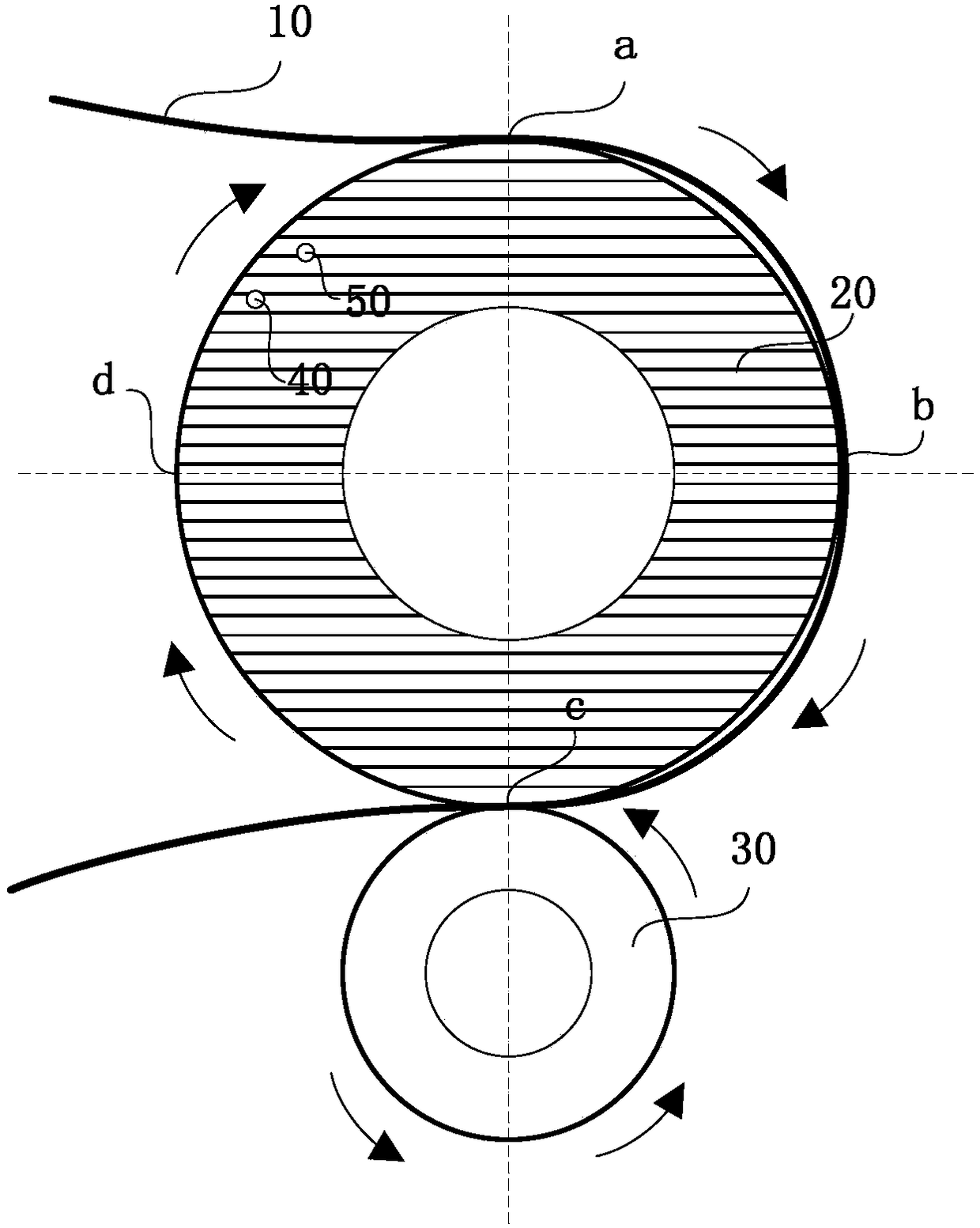 Electromagnetic heating roll temperature control method and system thereof