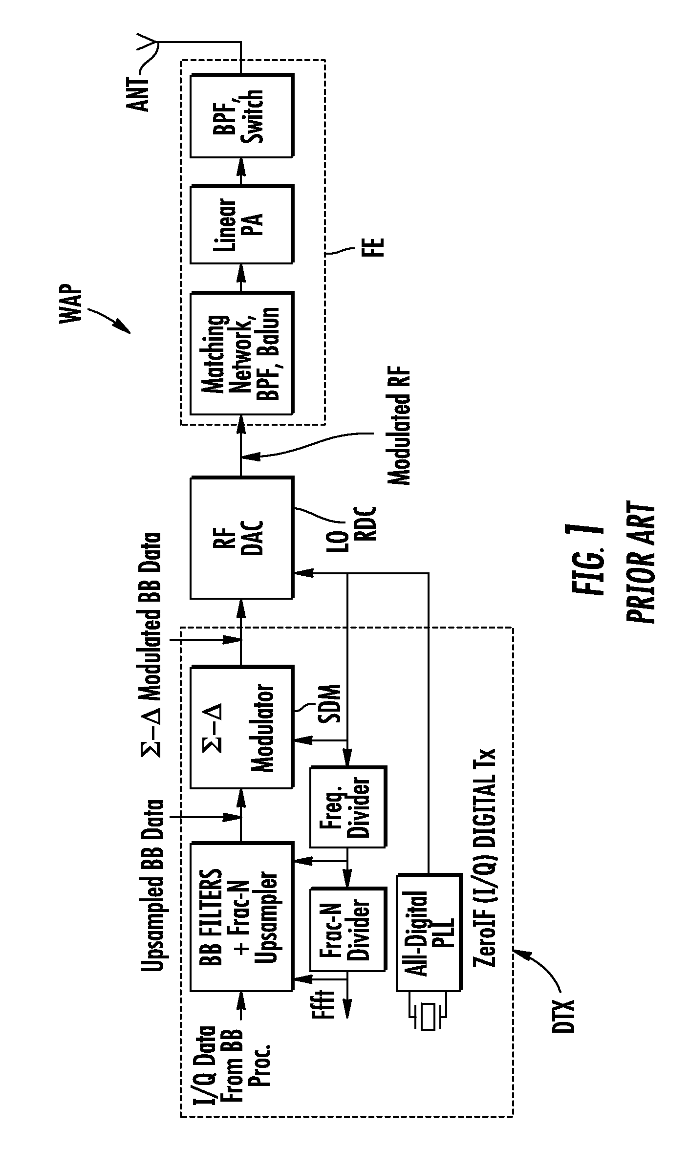 Method for notch filtering a digital signal, and corresponding electronic device