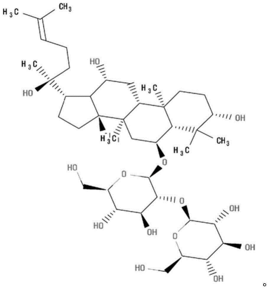 Topical composition for skin containing gincenoside RF