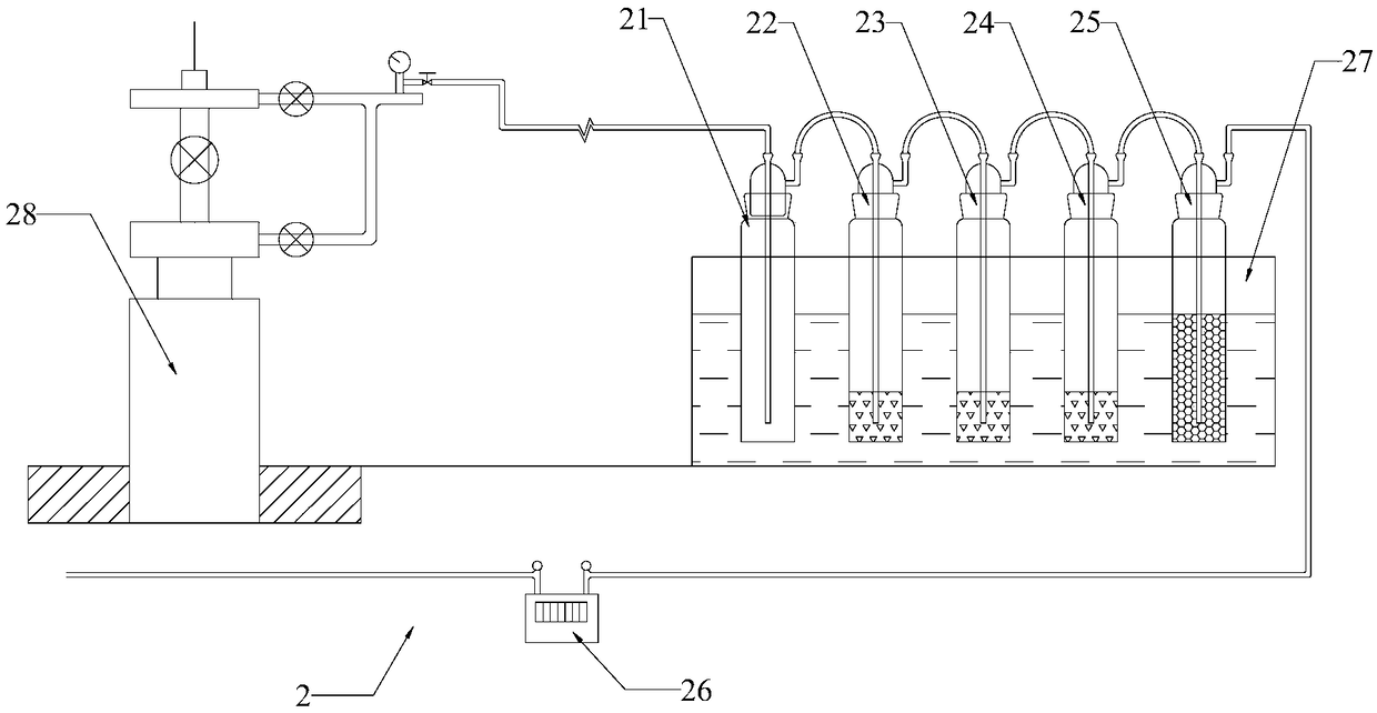 Method and device of testing mercury isotope in oil gas source