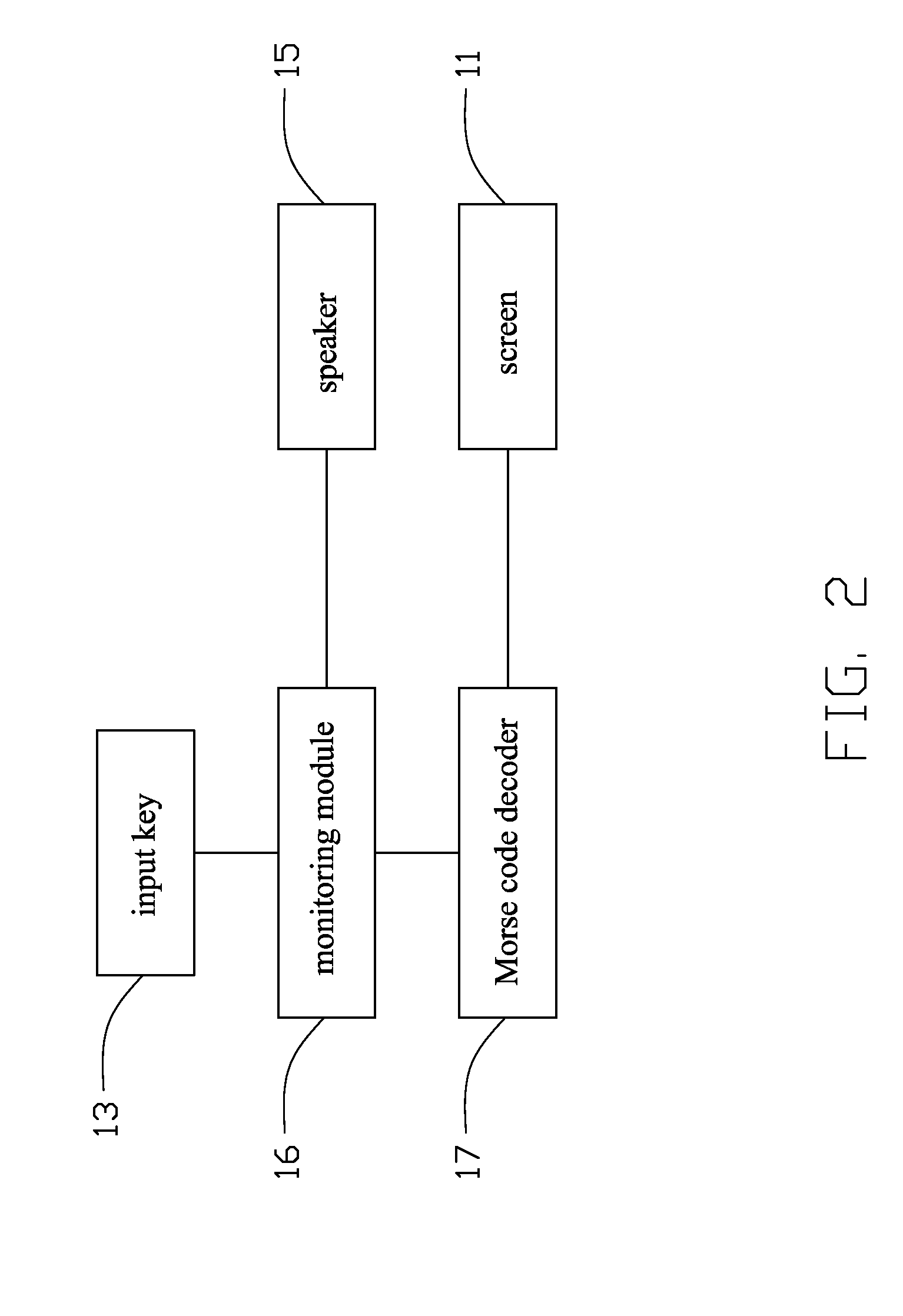 Handheld apparatus and method for inputting information in the handheld apparatus