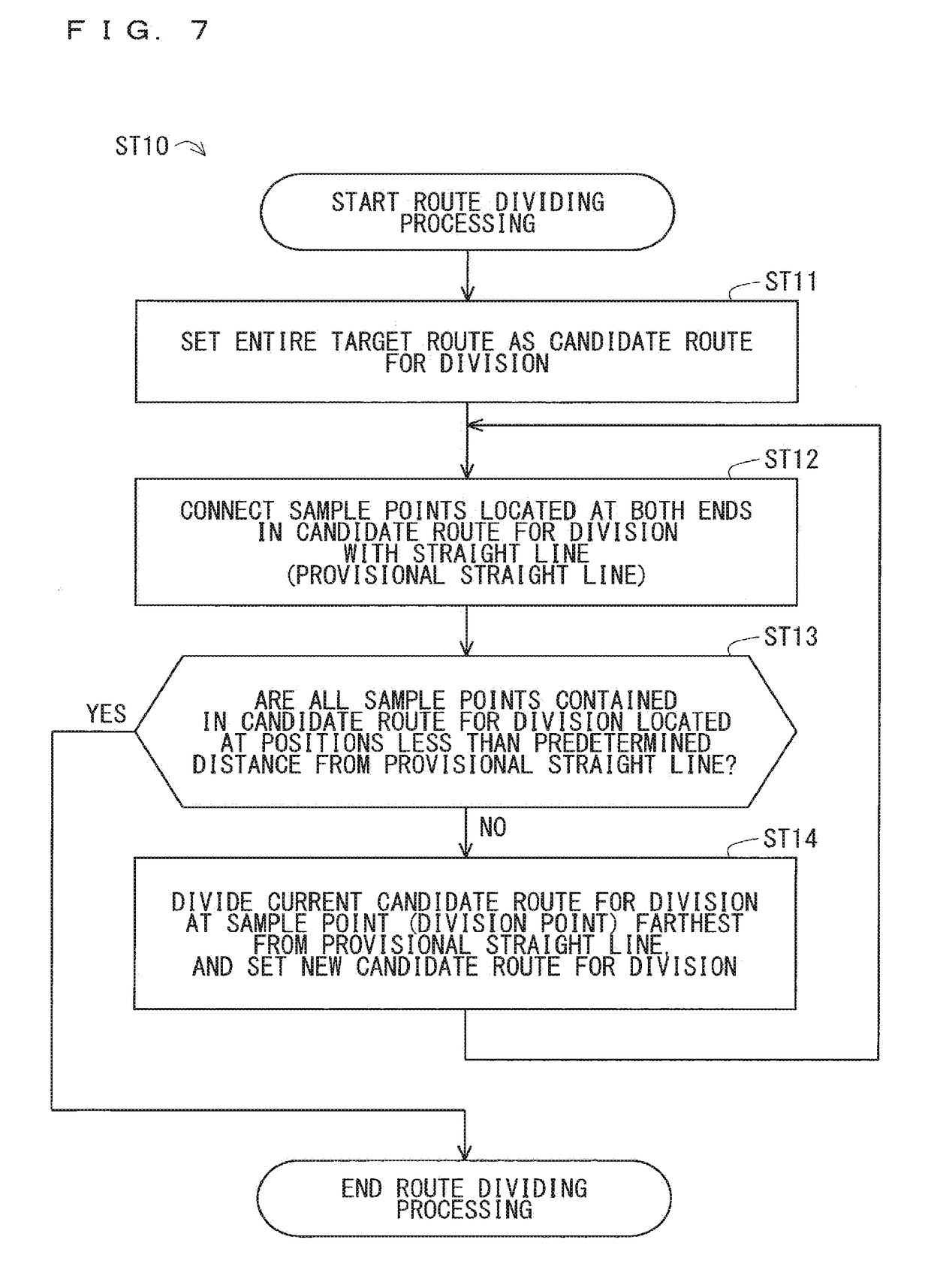 Map data generation system and method for generating map data