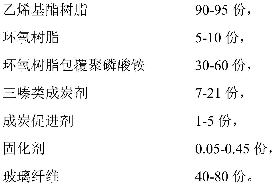 A kind of halogen-free flame-retardant vinyl ester resin compound and preparation method thereof