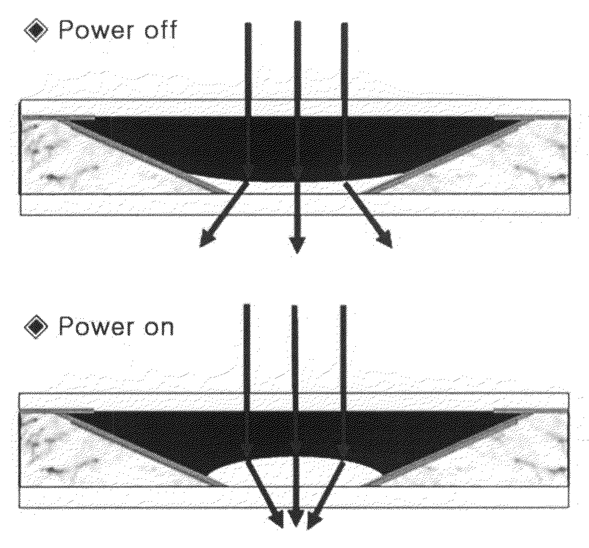 Insulating solution for liquid lens with high reliability and liquid lens using the same