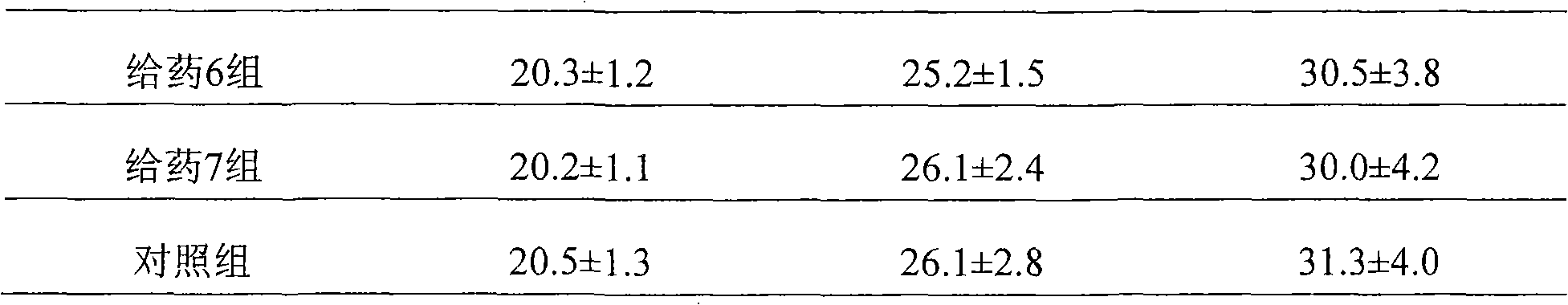 Inhalation aerosol of plant extract for treating asthma and preparation method