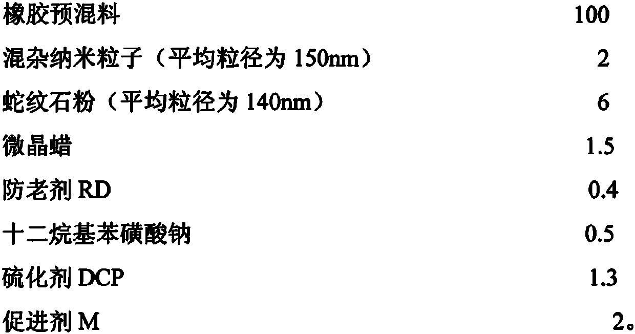 Cable material for self-repairing electromagnetic shielding cable and preparation method of cable material