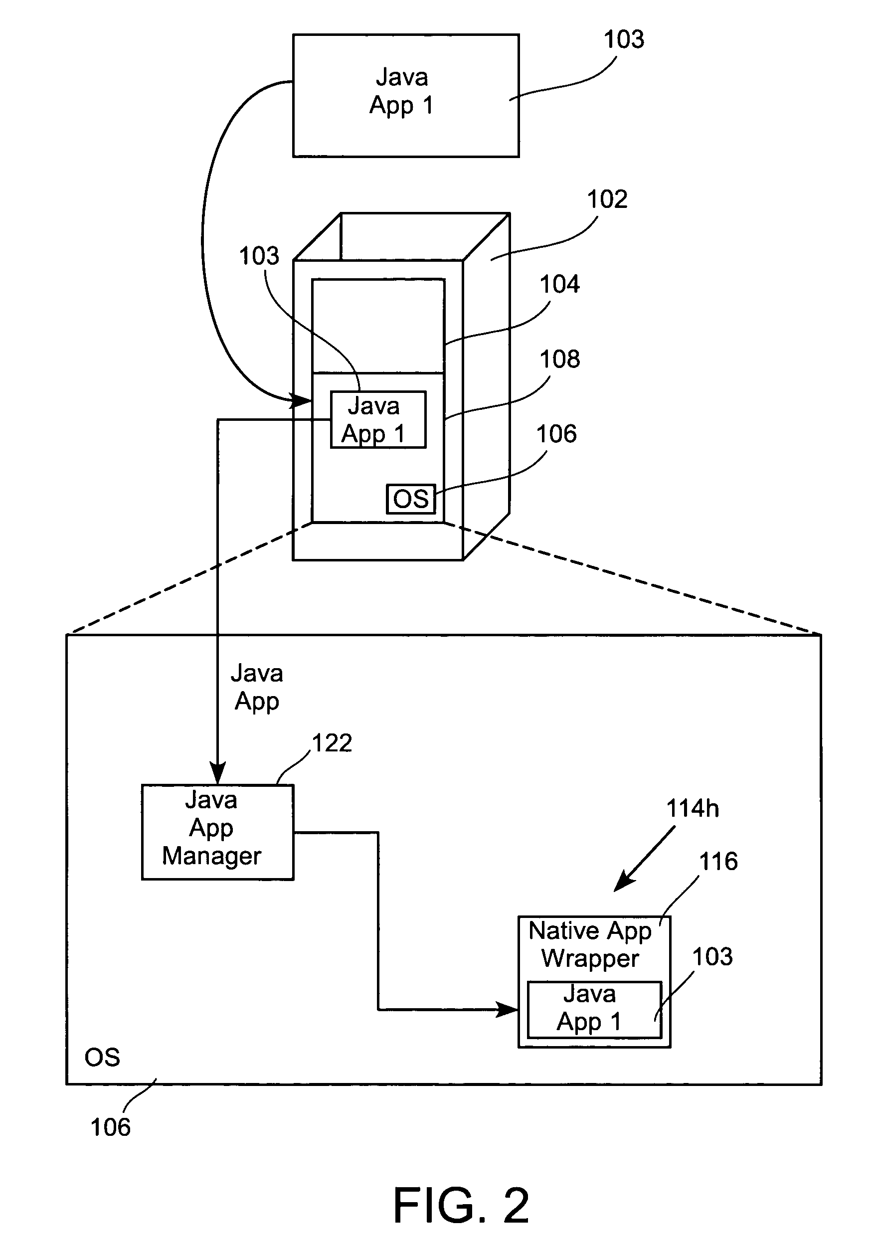 Method and system for generating first class citizen application implementing native software application wrapper