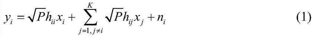 A Blind Interference Alignment Method for SISO Systems